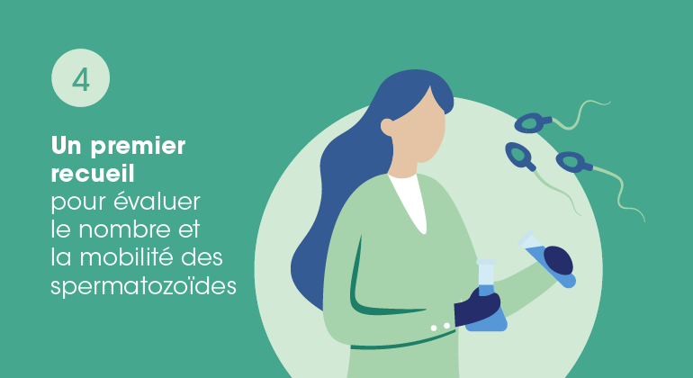 illustration d'une femme avec des flacons de spermatozoïdes pour évaluer le nombre lors du premier recueil