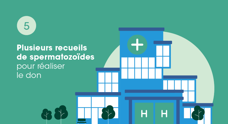 Illustration d'un hôpital pour les lieux de dons de spermatozoïdes